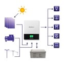 Hybrydowy inwerter solarny Off-Grid 1.5kW | 80A | MPPT | Sinus