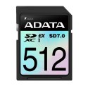 Karta pamięci SDXC 512GB SD Express 7.0 800/700MB/s